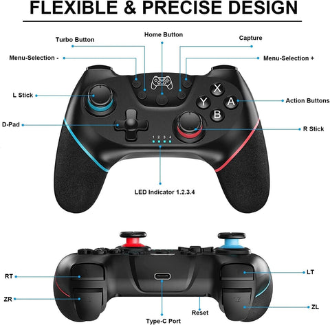 [2023 Upgraded Version] Wireless Pro Controller Compatible for Nintendo Switch Sefitopher Bluetooth Switch Pro Controller Gampad Joypad,PC Controller Supports Gyro Axis Turbo and Dual Vibration with Charging Cable