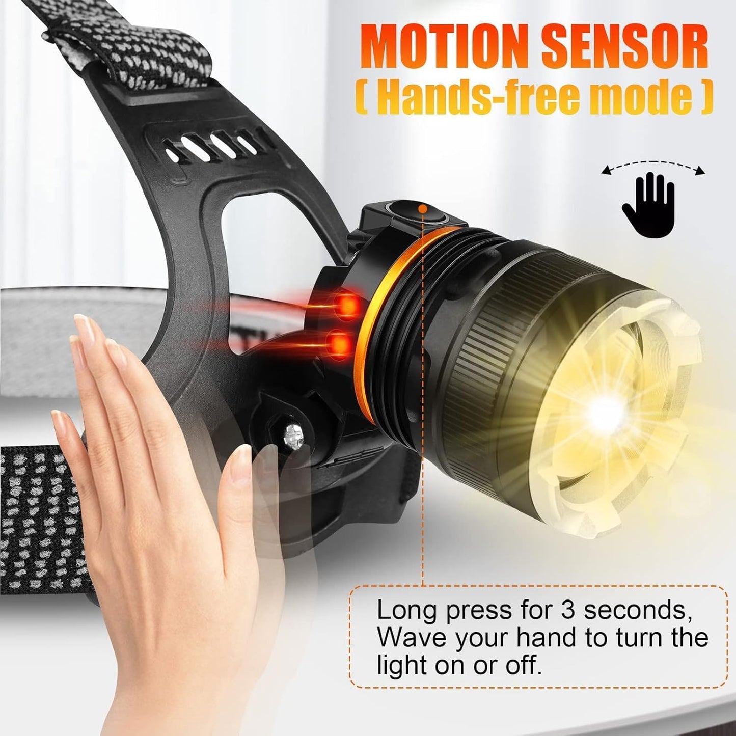 Head Torch Rechargeable,Motion Sensor,5200mAh Waterproof Adjustable Headlamp for Camping Running Fishing Outdoor