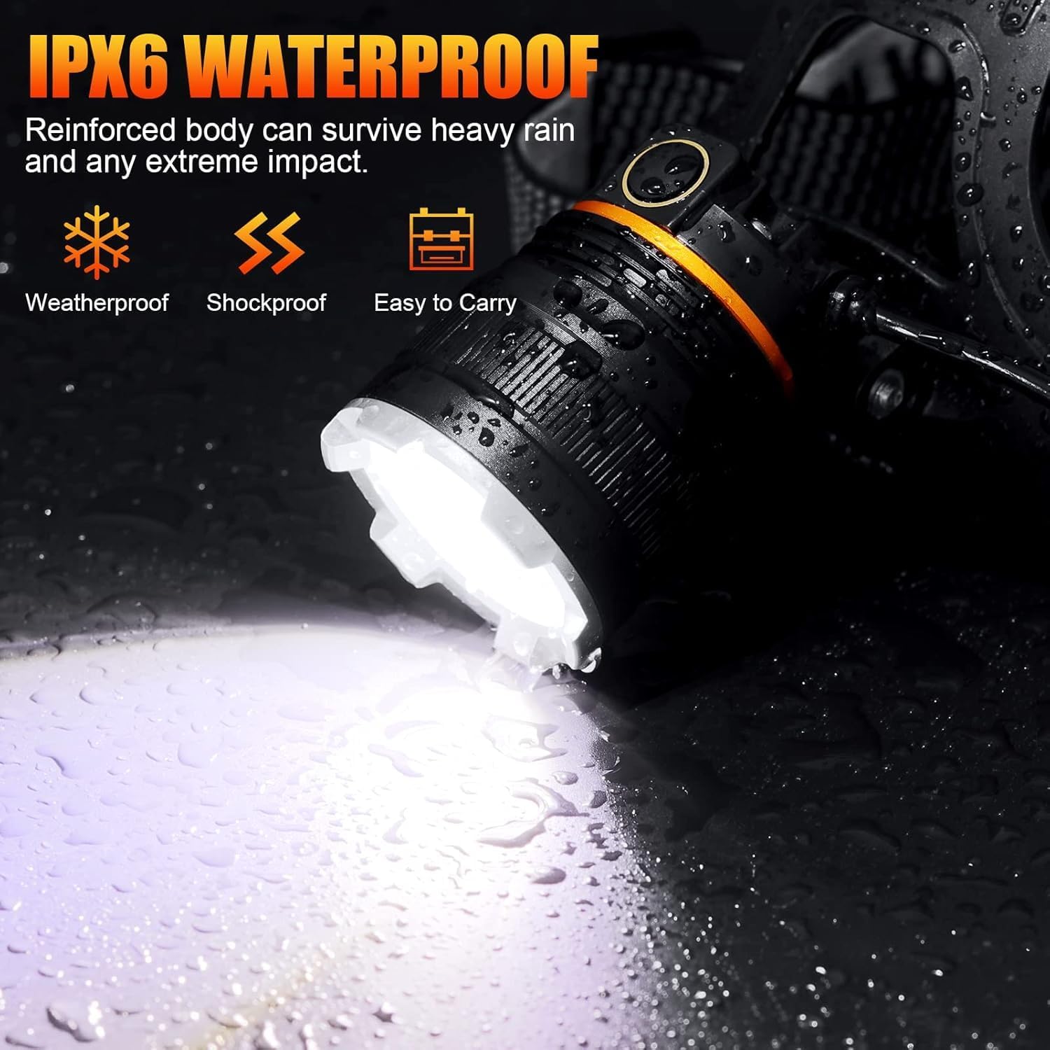 Head Torch Rechargeable,Motion Sensor,5200mAh Waterproof Adjustable Headlamp for Camping Running Fishing Outdoor