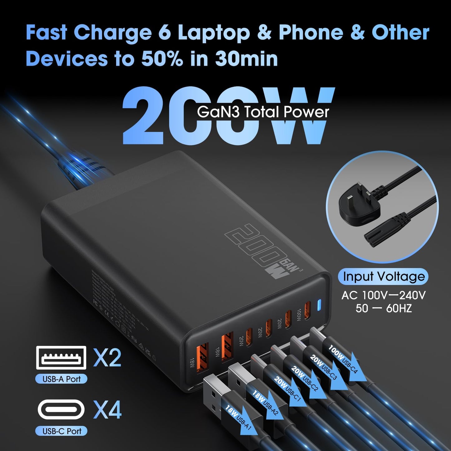 200W 6-Port USB Charging Station, PD 100W 65W 45W 20W 18W USB C GaN III Charger Laptop & Phone Fast Charger Plug
