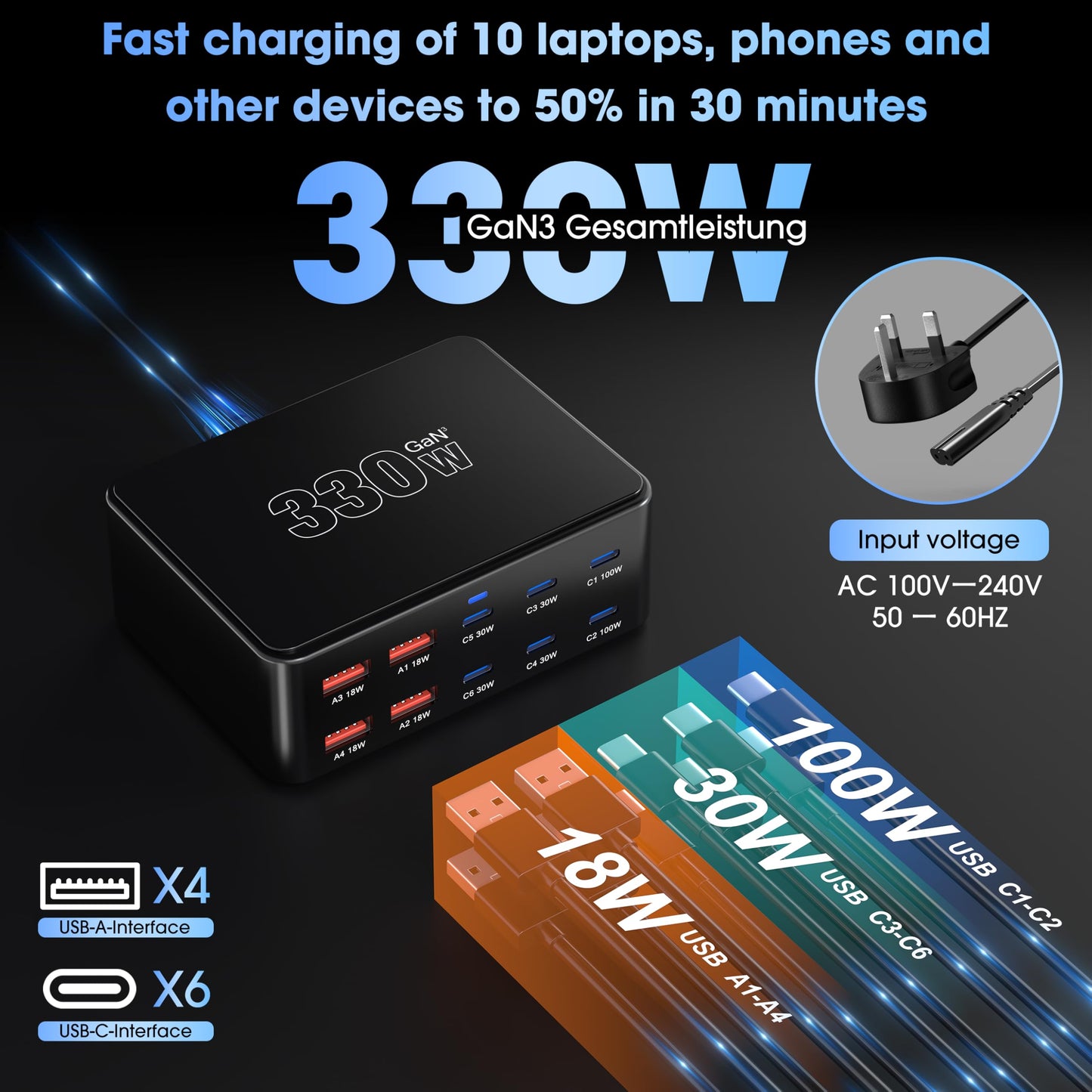 330W 10-Port USB Charging Station, PD 100W 65W 45W 30W 20W 18W USB C GaN III Charger Laptop & Phone Fast Charger Plug