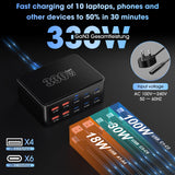 330W 10-Port USB Charging Station, PD 100W 65W 45W 30W 20W 18W USB C GaN III Charger Laptop & Phone Fast Charger Plug