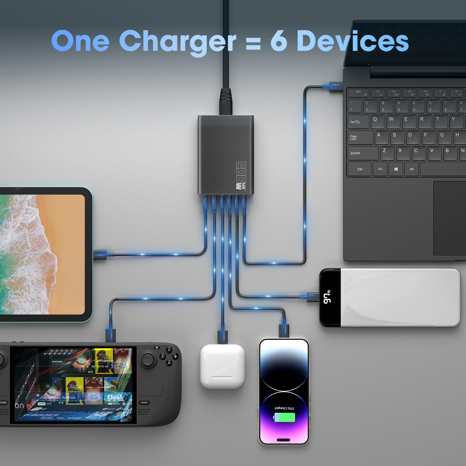 200W 6-Port USB Charging Station, PD 100W 65W 45W 20W 18W USB C GaN III Charger Laptop & Phone Fast Charger Plug