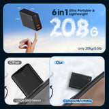 200W 6-Port USB Charging Station, PD 100W 65W 45W 20W 18W USB C GaN III Charger Laptop & Phone Fast Charger Plug