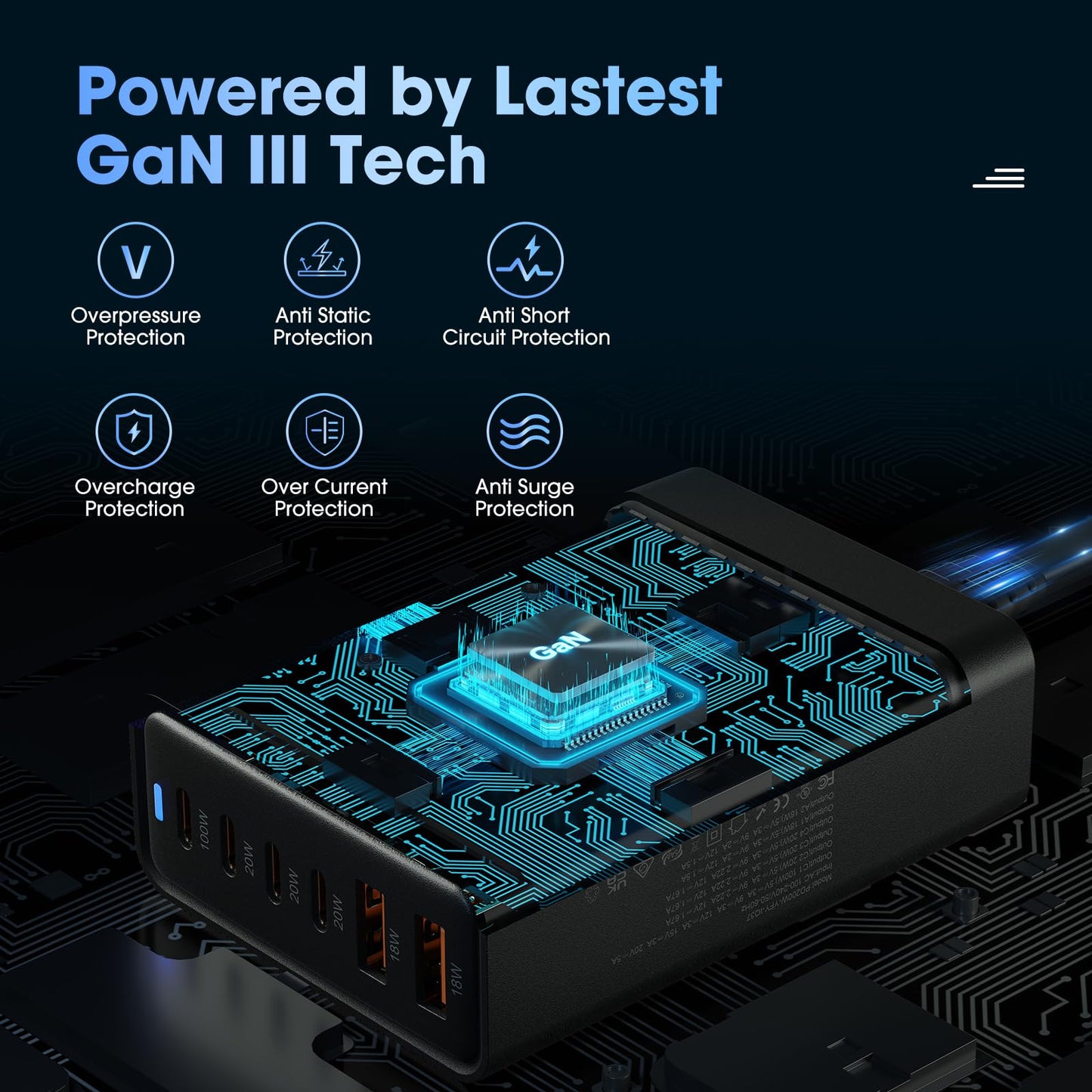 200W 6-Port USB Charging Station, PD 100W 65W 45W 20W 18W USB C GaN III Charger Laptop & Phone Fast Charger Plug