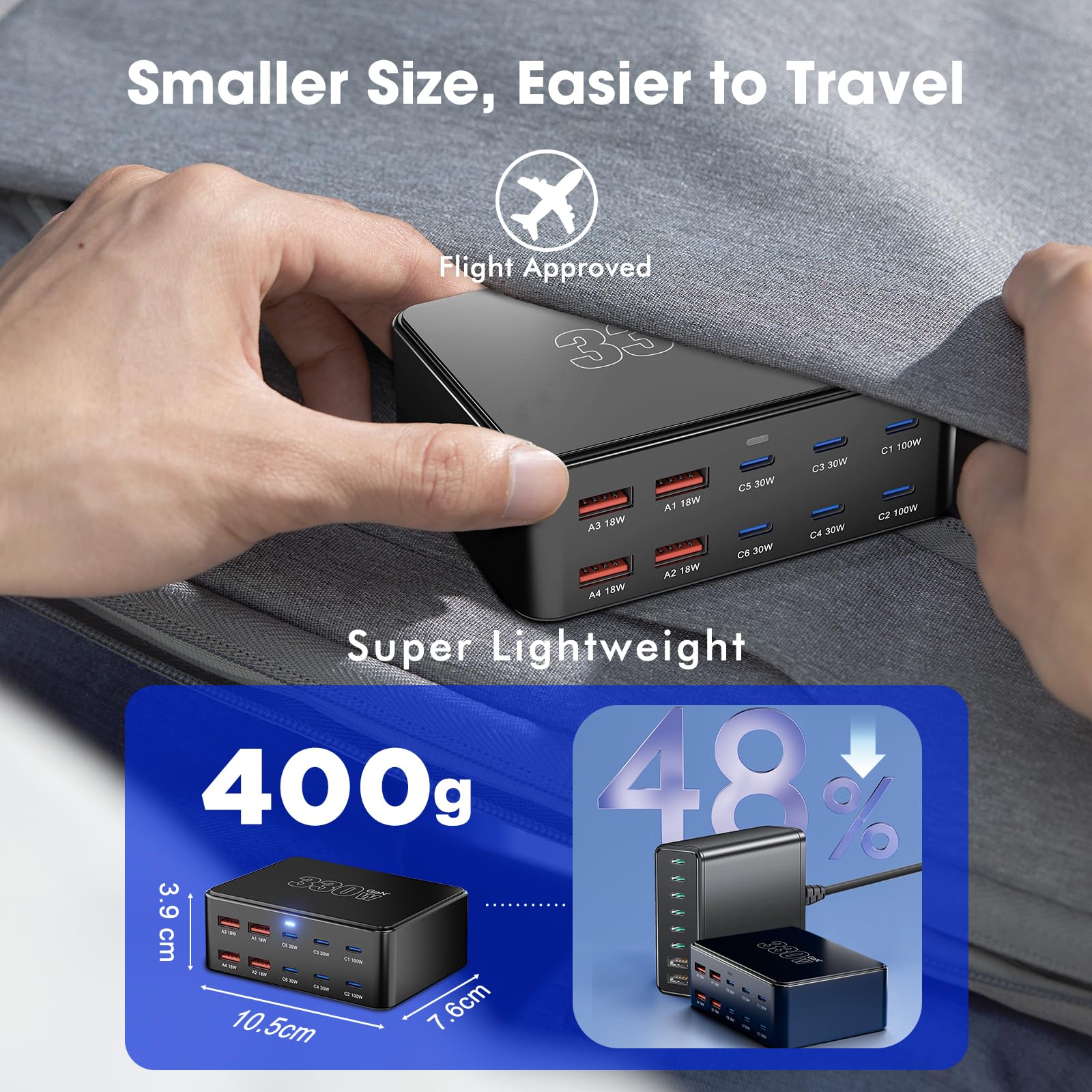 330W 10-Port USB Charging Station, PD 100W 65W 45W 30W 20W 18W USB C GaN III Charger Laptop & Phone Fast Charger Plug