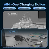 200W 6-Port USB Charging Station, PD 100W 65W 45W 20W 18W USB C GaN III Charger Laptop & Phone Fast Charger Plug